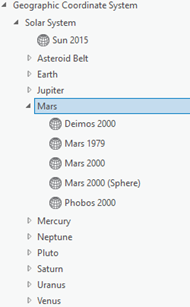 AGIS_coordinate_system_nexusgeographics